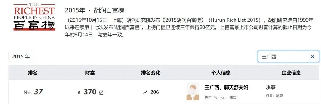 3家上市公司同日公告:“山西首富”王广西,被警告并罚款680万元!其身家曾达370亿元,资本版图横跨多家上市公司